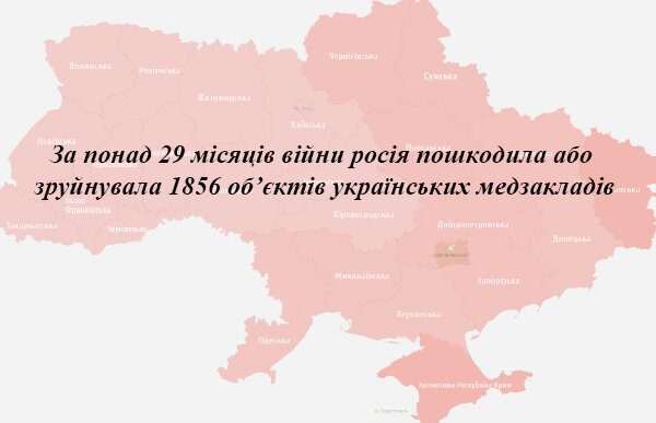 За понад 29 місяців війни росія пошкодила або зруйнувала 1856 об’єктів українських медзакладів